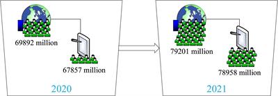 The Psychology Analysis for Post-production of College Students’ Short Video Communication Education Based on Virtual Image and Internet of Things